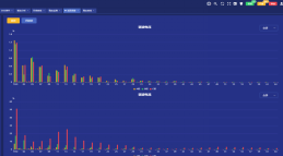 电能质量监测装置及系统 电能质量监测装置及系统