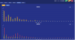 电能质量监测装置及系统 电能质量监测装置及系统