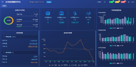 安科瑞为汽车制造行业工业能效提升行动计划提供能效管理解决方案