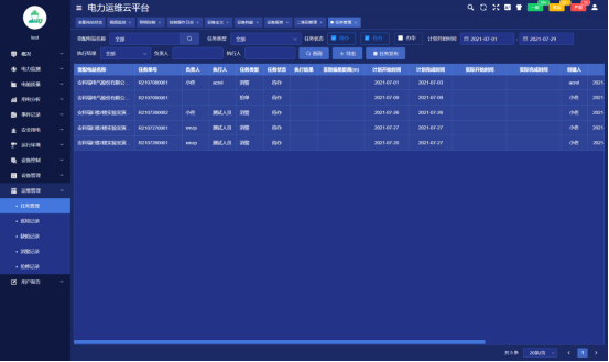 智能变配电站运维系统管理方案