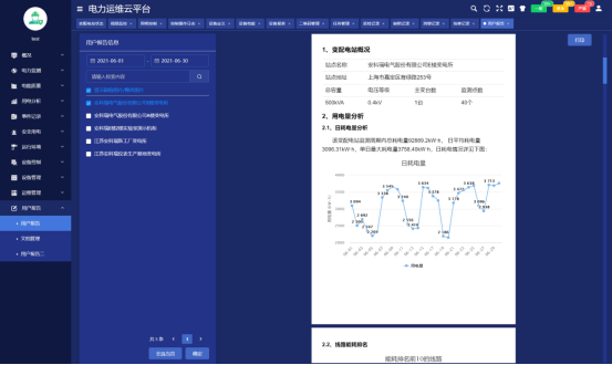 智能变配电站运维系统管理方案