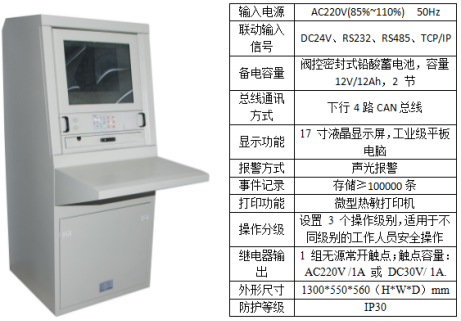 机场航站楼消防应急照明和疏散 指示系统设计要点剖析