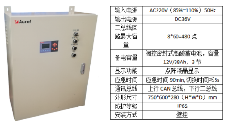 机场航站楼消防应急照明和疏散 指示系统设计要点剖析