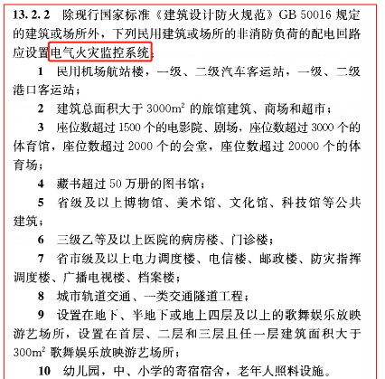 安科瑞消防产品在酒店行业的应用