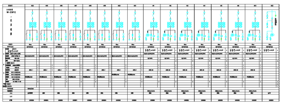 AM5SE系列微机保护装置在圭亚那奥罗拉金矿配电工程中的应用