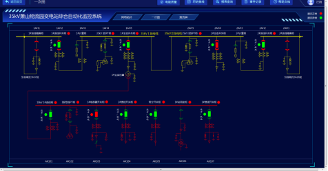 Acrel-1000变电站综合自动化监控系统在某物流园35kV变电站中应用