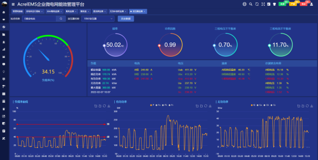 Acrel-EMS企业微电网能效管理平台在某食品加工厂35kV变电站应用