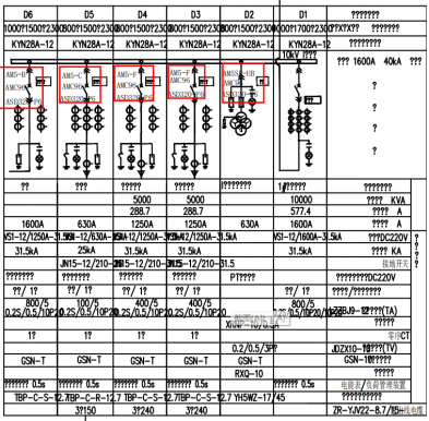 安科瑞变电站综合自动化系统在宁夏天泽新材料科技有限公司的应用