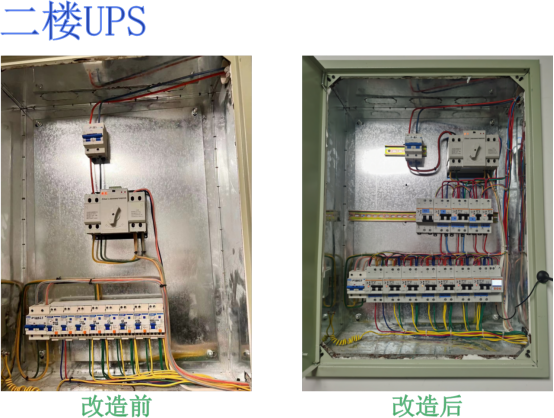 智能微型断路器在某银行网点的设计与应用