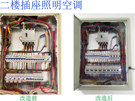 智能微型断路器在某银行网点的设计与应用