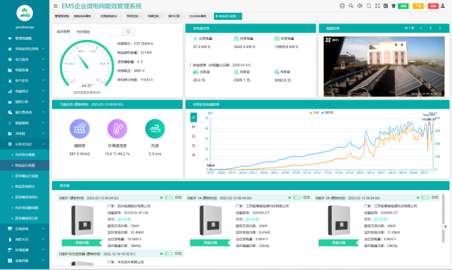 基于物联网表计的综合能源管理方案