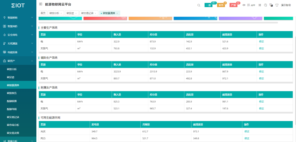 基于物联网表计的综合能源管理方案