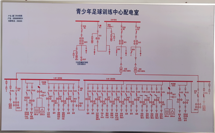 Acrel-2000E配电室综合监控系统在 厦门市青少年足球训练中心训练场项目中的应用