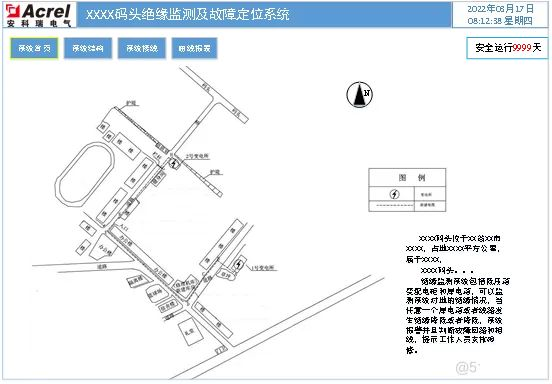 浅谈绝缘监测及故障定位在码头岸电的实际应用