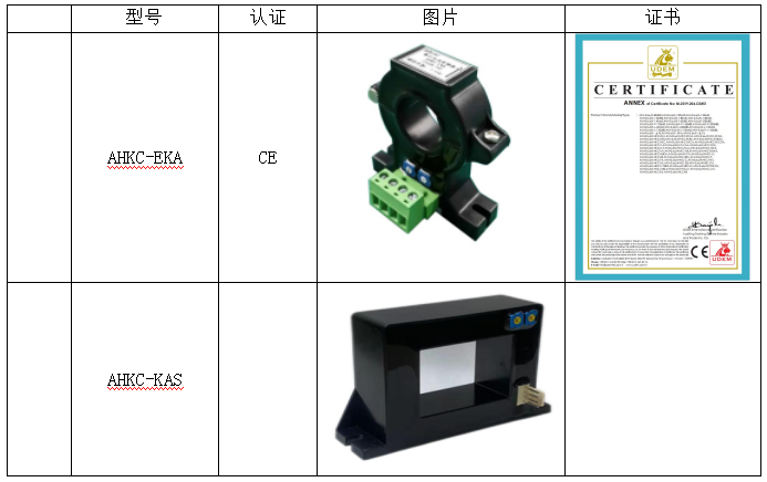 浅谈霍尔电流传感器在电池柜监测中的应用