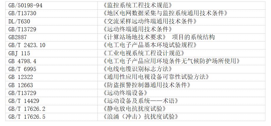 Acrel-2000系列监控系统在亚运手球比赛馆建设10kV供配电工程中的应用