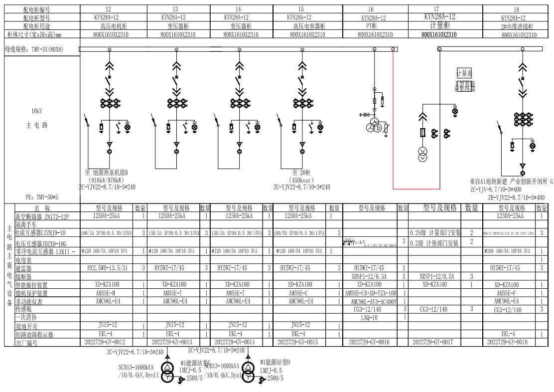 Acrel-2000电力监控系统在中原科技城智慧能源配电工程中的应用