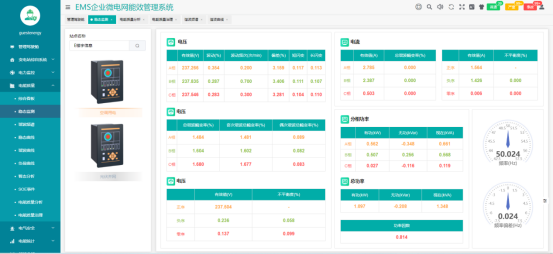 用户侧智能配电与智能用电系统的应用及未来