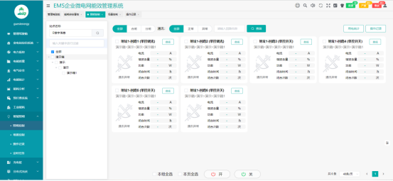 用户侧智能配电与智能用电系统的应用及未来