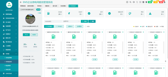 用户侧智能配电与智能用电系统的应用及未来