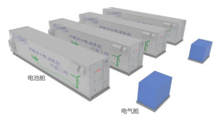 安科瑞电化学储能能量管理系统解决方案