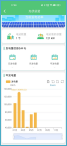 安科瑞電化學(xué)儲(chǔ)能能量管理系統(tǒng)解決方案