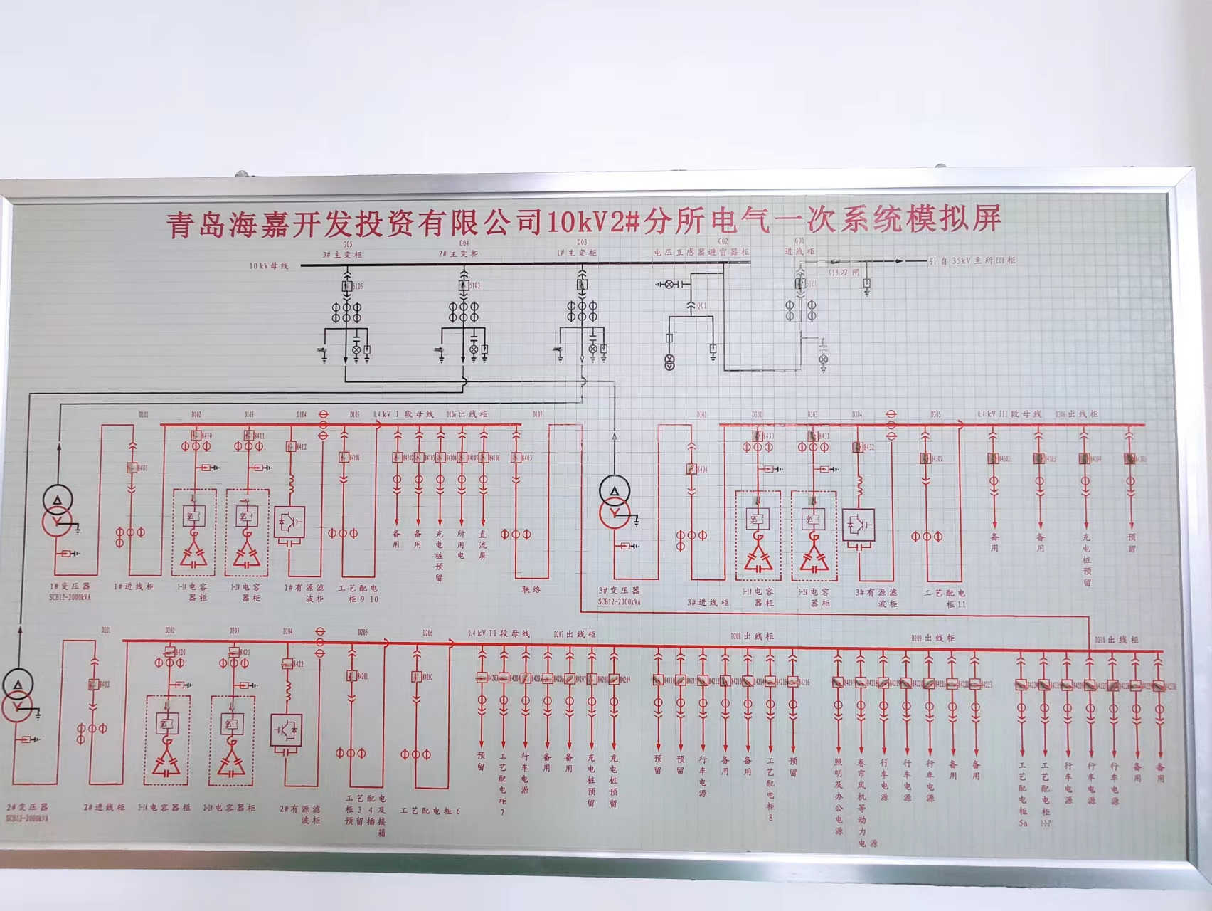 安科瑞变电站综合自动化系统在青岛海洋科技园应用