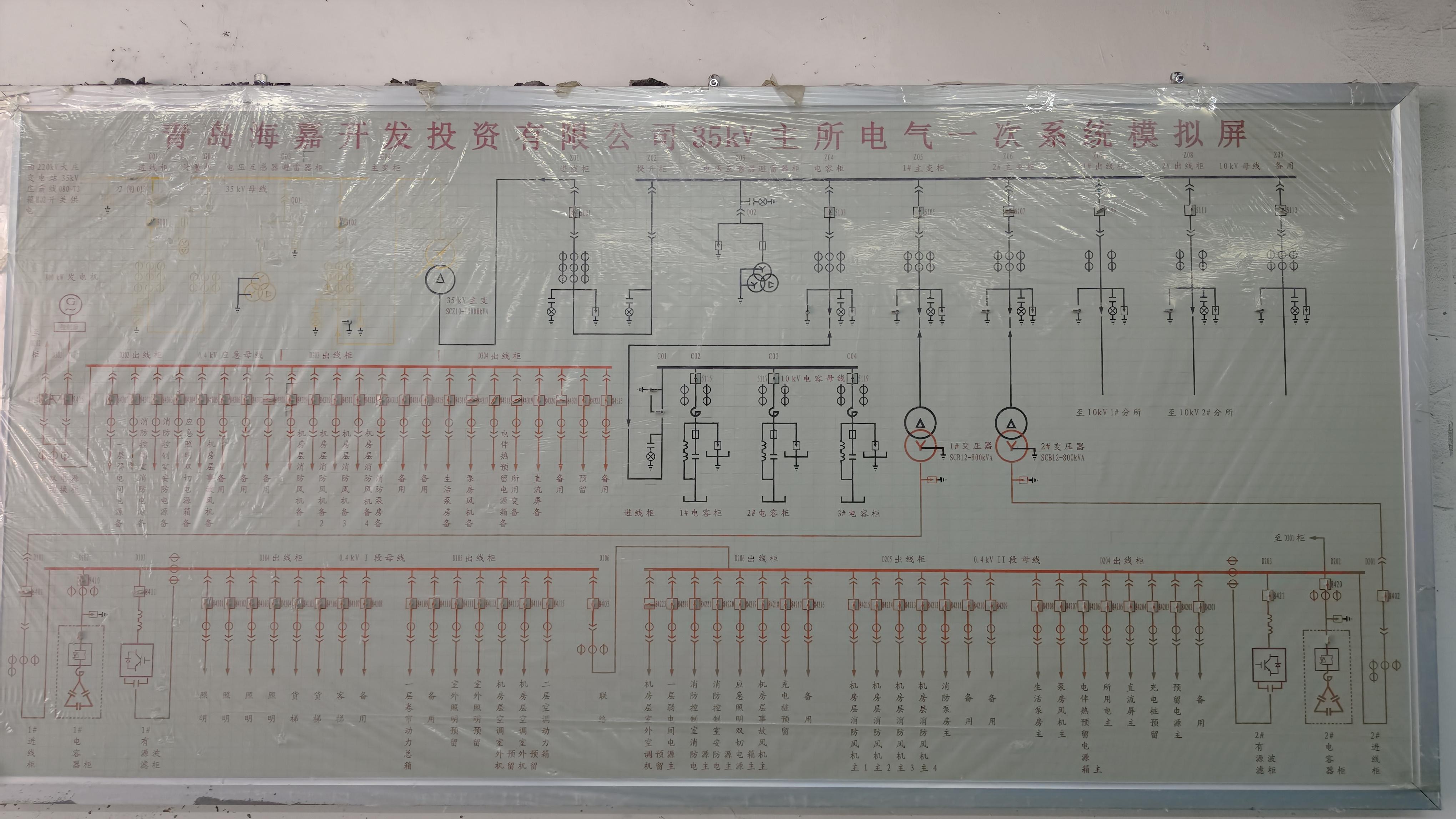 安科瑞变电站综合自动化系统在青岛海洋科技园应用