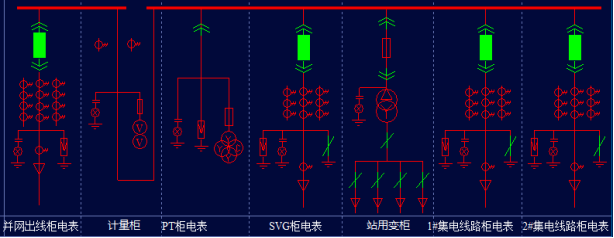 Acrel-1000DP光伏监控系统 在磊蒙（湖北）智能装备有限企业5.98MW分布式光伏10KV并网系统的应用