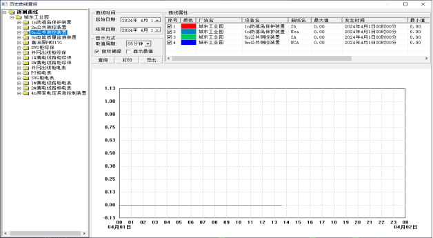Acrel-1000DP光伏监控系统 在磊蒙（湖北）智能装备有限企业5.98MW分布式光伏10KV并网系统的应用