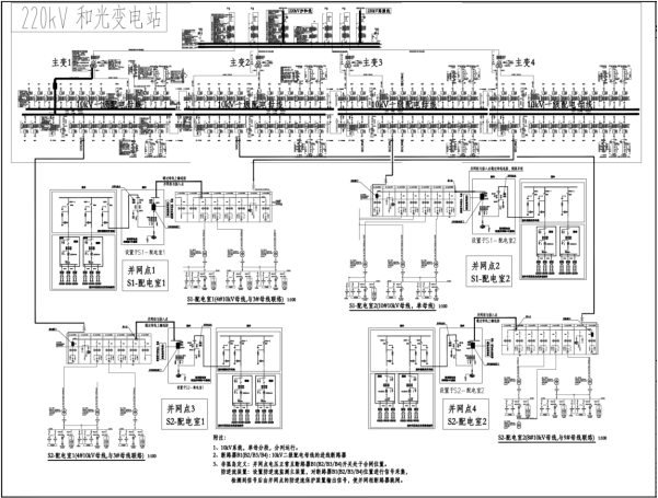 安科瑞Acrel-1000DP分布式光伏監(jiān)控系統(tǒng)  在宜賓高新區(qū)和光同程一期  屋頂分布式光伏發(fā)電項目中的應用