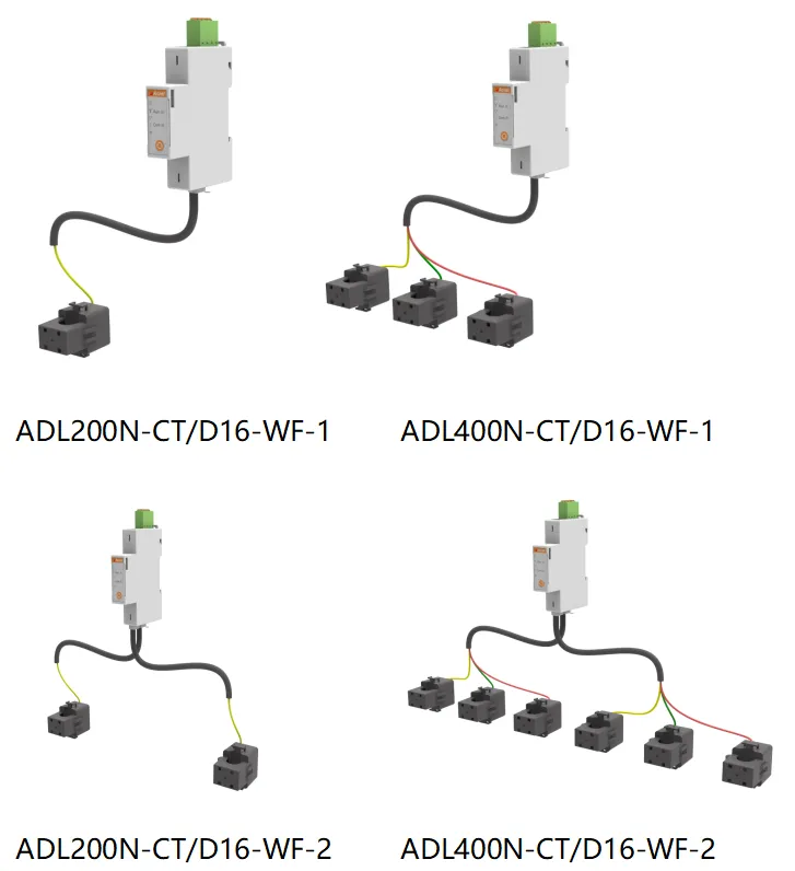 阳台光伏防逆流电表新选择：ADL200N-CT/D16-WF，相序诊断、快速响应，易安装！！！