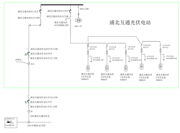 安科瑞Acrel-1000DP分布式光伏监控系统 在广西大唐至浦北高速高速(浦北互通)项目中应用 安科瑞Acrel-1000DP分布式光伏监控系统 在广西大唐至浦北高速高速(浦北互通)项目中应用