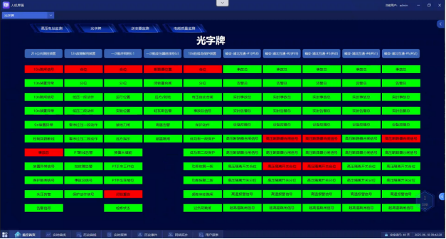 安科瑞Acrel-1000DP分布式光伏监控系统 在广西大唐至浦北高速高速(浦北互通)项目中应用 安科瑞Acrel-1000DP分布式光伏监控系统 在广西大唐至浦北高速高速(浦北互通)项目中应用