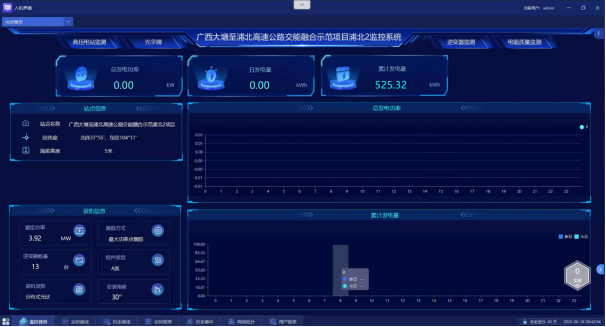 安科瑞Acrel-1000DP分布式光伏监控系统 在广西大唐至浦北高速高速(大茅垌)项目中应用 安科瑞Acrel-1000DP分布式光伏监控系统 在广西大唐至浦北高速高速(大茅垌)项目中应用