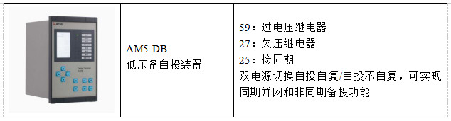 AM系列微机保护装置在  中东区天然气回收站配电工程中的应用