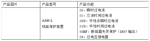AM系列微机保护装置在  中东区天然气回收站配电工程中的应用