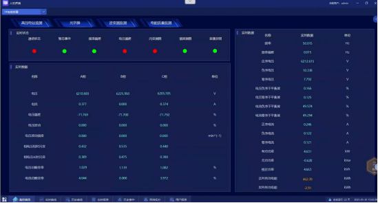 Acrel-2000MG能量管理系统在  岷山环能高科17.25MW/33.5MWh储能项目中的应用