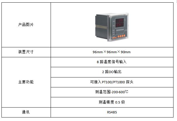 安科瑞测温产品在某储能集装箱项目的应用