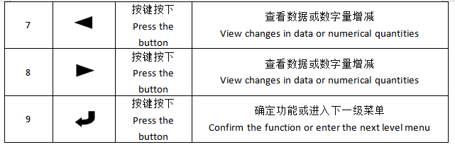 安科瑞测温产品在某储能集装箱项目的应用