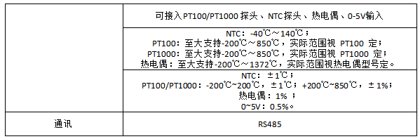 安科瑞测温产品在某储能集装箱项目的应用