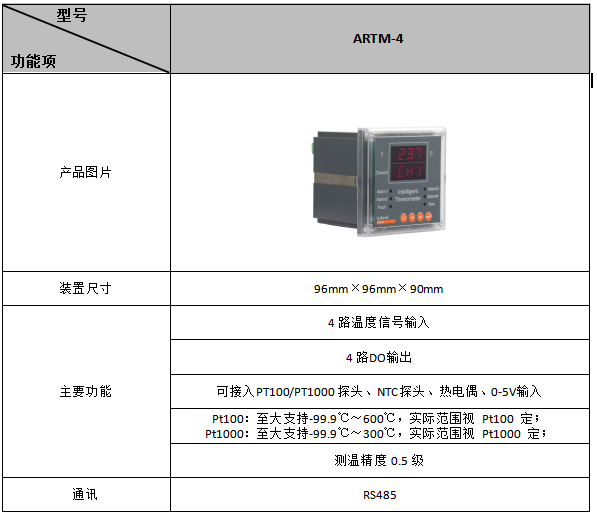 安科瑞测温产品在某储能集装箱项目的应用